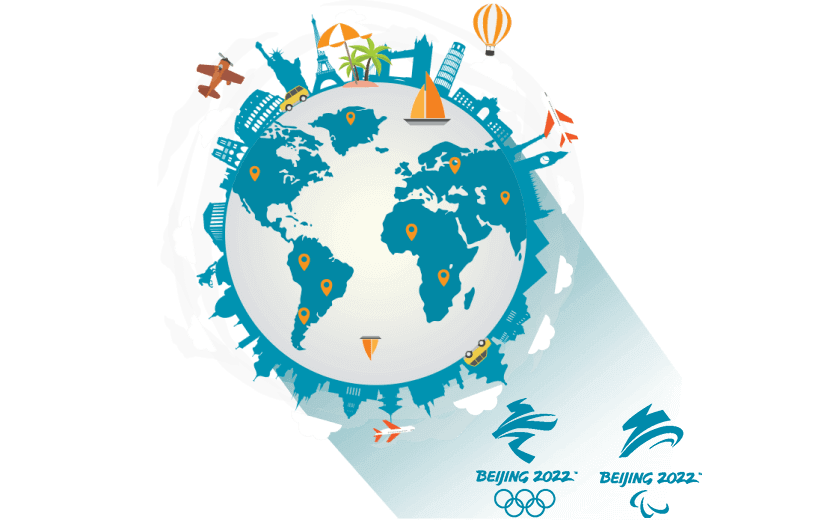 在丹麦连接到中国的软件 - GOTOCN